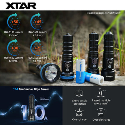 XTAR 26650 6000mAh 3.6V 10A Big Button Top  Li-ion Rechargeable Battery