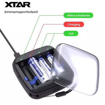 XTAR BC4 1.5V&1.2V Battery Charger