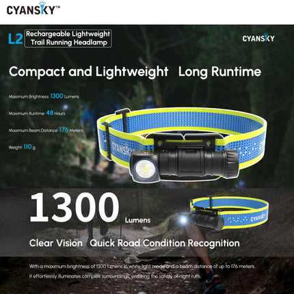 Cyansky L2 Lightweight Trail Running Headlamp 1300LMS 176M