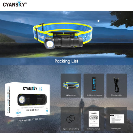 Cyansky L2 Lightweight Trail Running Headlamp 1300LMS 176M