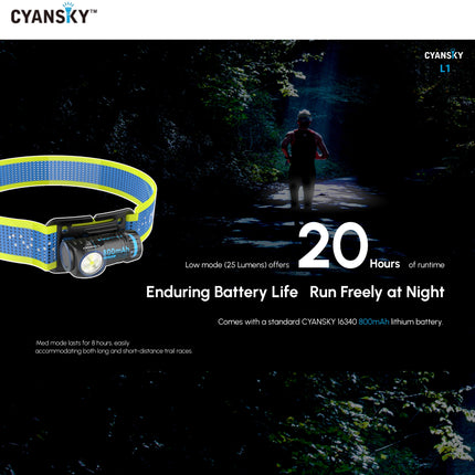 Cyansky L1 Lightweight Trail Running Headlamp 800LMS 87M