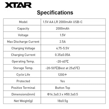 XTAR 1.5V AA LR 2000mAh USB-C Rechargeable Lithium-ion Battery