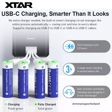 XTAR 1.5V AA LR 2000mAh USB-C Rechargeable Lithium-ion Battery