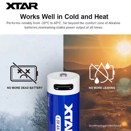 XTAR 1.5V AA LR 2000mAh USB-C Rechargeable Lithium-ion Battery