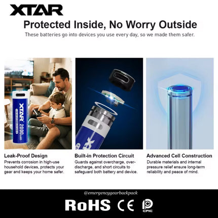 XTAR 1.5V AA LR 2000mAh USB-C Rechargeable Lithium-ion Battery