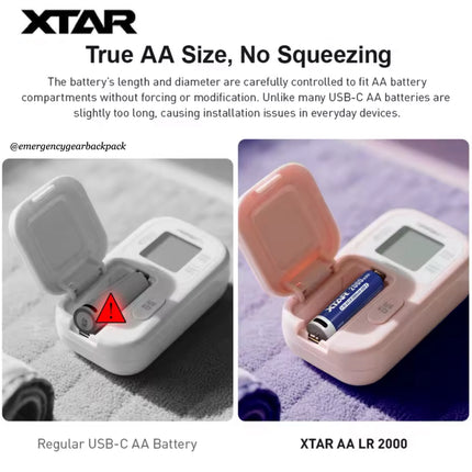 XTAR 1.5V AA LR 2000mAh USB-C Rechargeable Lithium-ion Battery