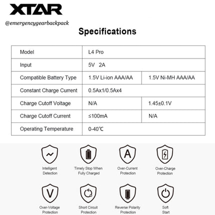 XTAR L4 Pro 1.5V & 1.2V Smart Battery Charger