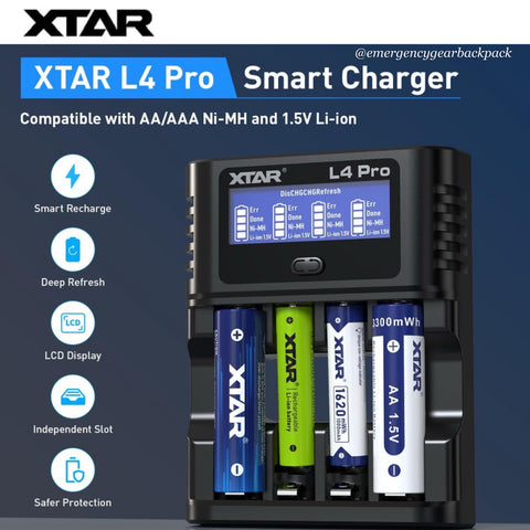 XTAR L4 Pro Smart Battery Charger for AA/AAA Lithium 1.5V & Ni-MH  1.2V Battery