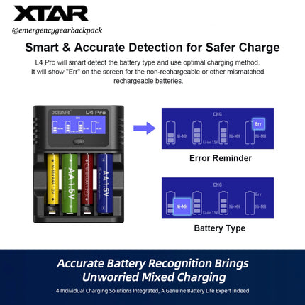 XTAR L4 Pro 1.5V & 1.2V Smart Battery Charger
