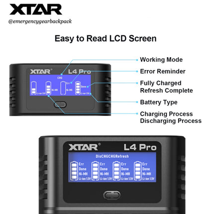 XTAR L4 Pro 1.5V & 1.2V Smart Battery Charger