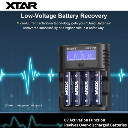XTAR L4 Pro 1.5V & 1.2V Smart Battery Charger