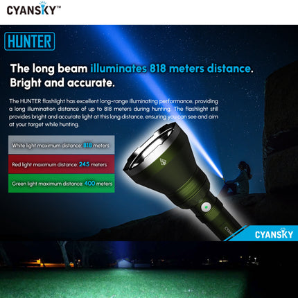 Cyansky HUNTER Multi-color Searchlight 1800LMS 818M