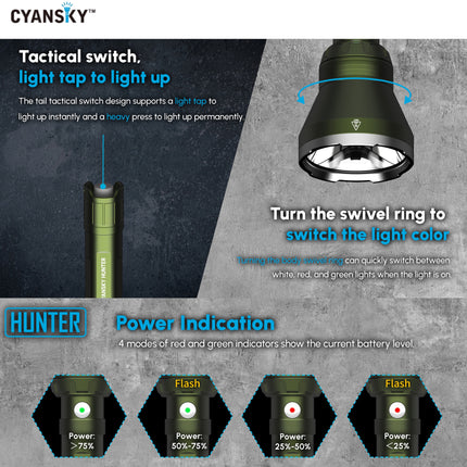 Cyansky HUNTER Multi-color Searchlight 1800LMS 818M
