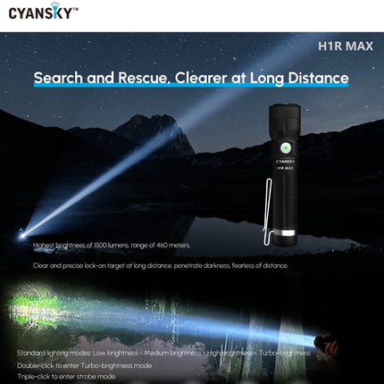 Cyansky H1R MAX Multifunctional Searchlight 1500 Lumens 460M