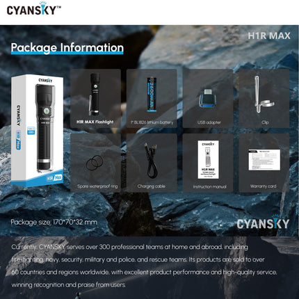 Cyansky H1R MAX Multifunctional Searchlight 1500 Lumens 460M