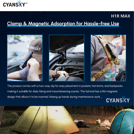 Cyansky H1R MAX Multifunctional Searchlight 1500 Lumens 460M
