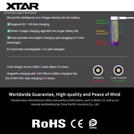 XTAR battery charger product description with features and certifications on a black background