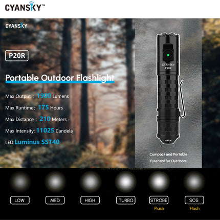 Cyansky P20R Portable Outdoor Flashlight 1900 Lumens 210M