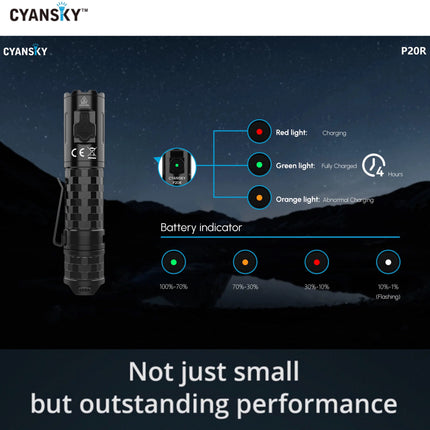 Cyansky P20R Portable Outdoor Flashlight 1900 Lumens 210M
