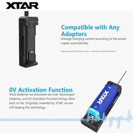 XTAR SC1 2A Fast Charging Charger