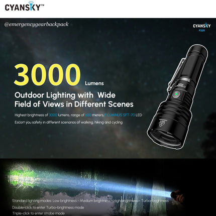 Cyansky P32R Highlight Searchlight 3000 Lumens 650M