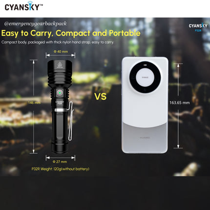 Cyansky P32R Highlight Searchlight 3000 Lumens 650M