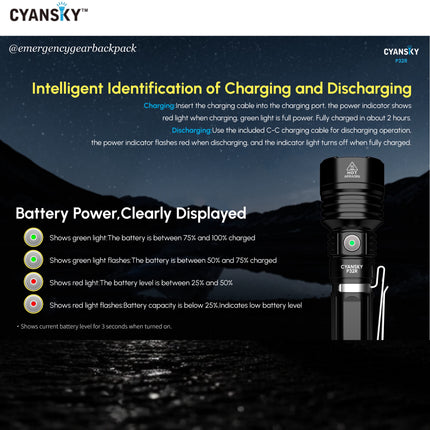 Cyansky P32R Highlight Searchlight 3000 Lumens 650M