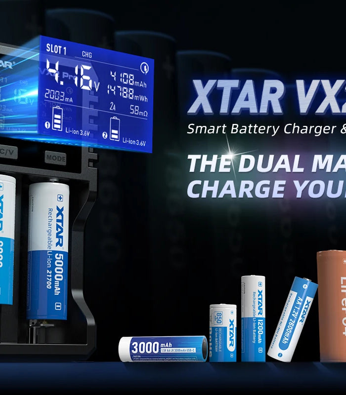 <h1>Charger & Tester Guides</h1>