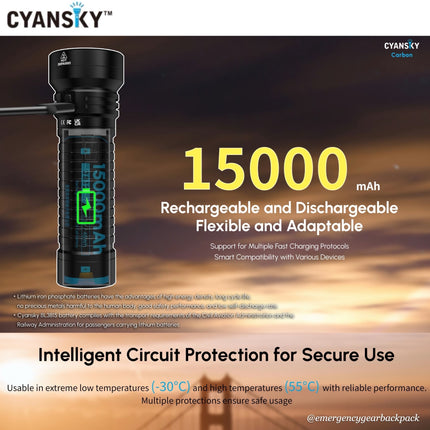 Cyansky Carbon Portable Steady Beam Searchlight 2000 Lumens 450M - Emergency Gear Backpack