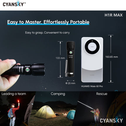 Cyansky H1R MAX Multifunctional Searchlight 1500 Lumens 460M - Emergency Gear Backpack