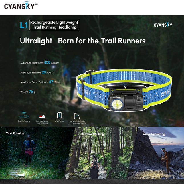 Cyansky L1 Lightweight Trail Running Headlamp 800LMS 87M - Emergency Gear Backpack