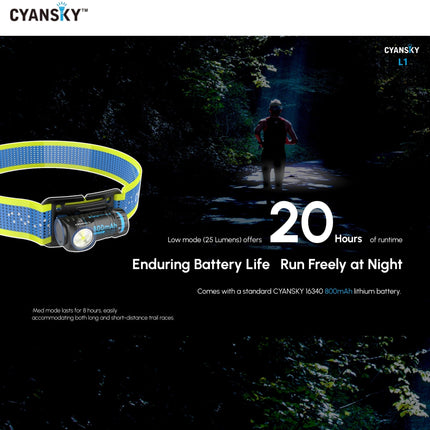 Cyansky L1 Lightweight Trail Running Headlamp 800LMS 87M - Emergency Gear Backpack