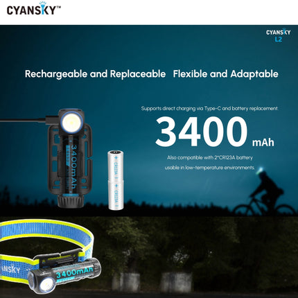 Cyansky L2 Lightweight Trail Running Headlamp 1300 LM 176M - Emergency Gear Backpack
