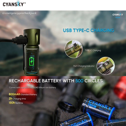 Cyansky M23R HIgh Performannce EDC Flashlight 1200 Lumens 110M - Emergency Gear Backpack