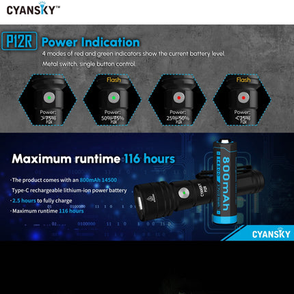 Cyansky P12R Multifunction EDC Flashlight 1300 Lumens 240M - Emergency Gear Backpack