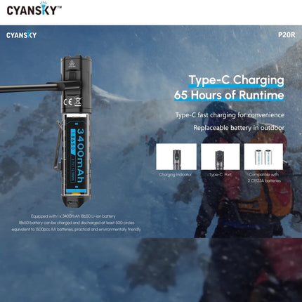 Cyansky P20R Portable Outdoor Flashlight 1900 Lumens 210M - Emergency Gear Backpack