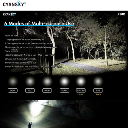 Cyansky P20R Portable Outdoor Flashlight 1900 Lumens 210M - Emergency Gear Backpack