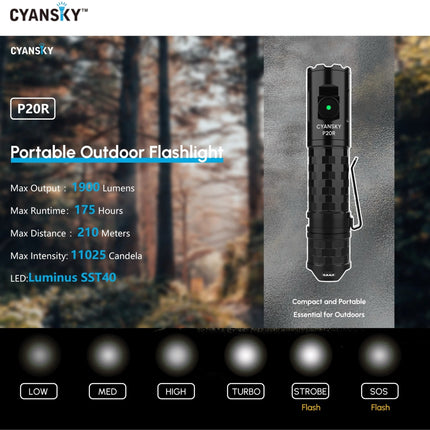 Cyansky P20R Portable Outdoor Flashlight 1900 Lumens 210M - Emergency Gear Backpack