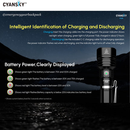 Cyansky P32R Highlight Searchlight 3000 Lumens 650M - Emergency Gear Backpack