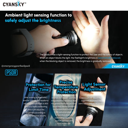 Cyansky P50R High Performance Outdoor Flashlight 12000 Lumens 328M - Emergency Gear Backpack