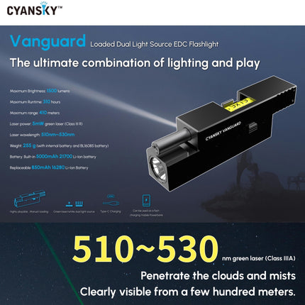 Cyansky Vanguard 1500 Lumens 410M Dual Light Source EDC Flashlight - Emergency Gear Backpack