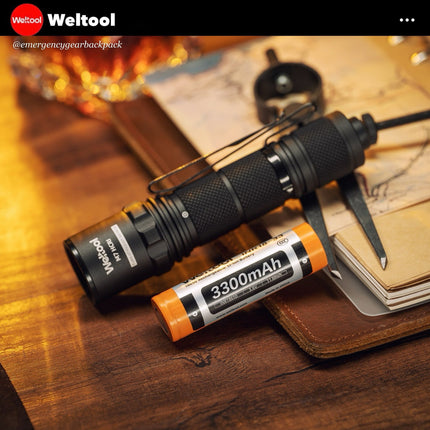 Weltool M7 HCRI CRI98 EDC Flashlight - Emergency Gear Backpack