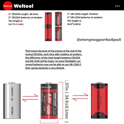 Weltool UB - 123A 750mAh 3.0V USB Rechargeable Li - ion Battery - Emergency Gear Backpack