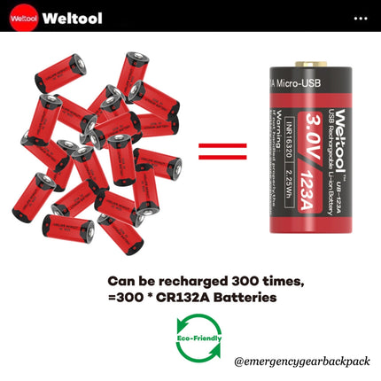 Weltool UB - 123A 750mAh 3.0V USB Rechargeable Li - ion Battery - Emergency Gear Backpack