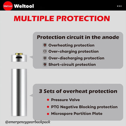 Weltool UB18 - 35 18650 3500mAh USB Rechargeable Li - ion Battery - Emergency Gear Backpack
