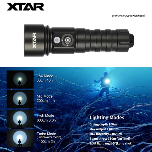 XTAR Whale D26 1100 100M Diving Flashlight Set - Emergency Gear Backpack
