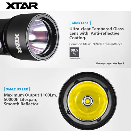 XTAR Whale D26 1100 100M Diving Flashlight Set - Emergency Gear Backpack