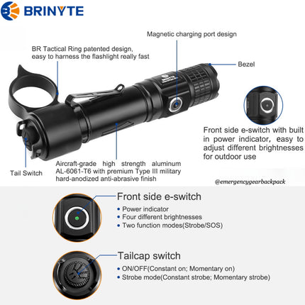 BRINYTE PT28 Oathkeeper 1600LMS 245M Tactical Flashlight