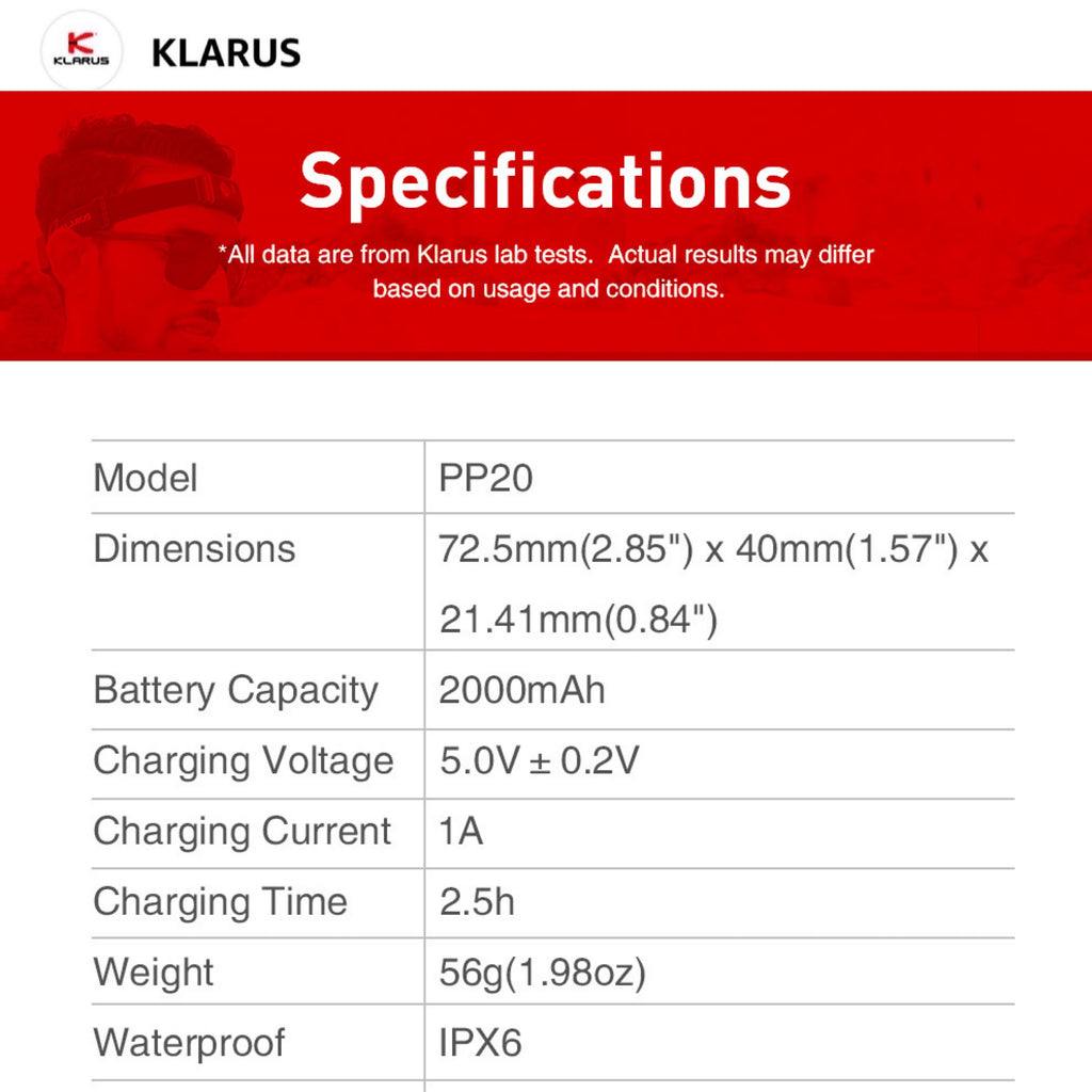 Klarus HR1 Plus-PP20 2000mAh Rechargeable Li-Polymer Battery Pack
