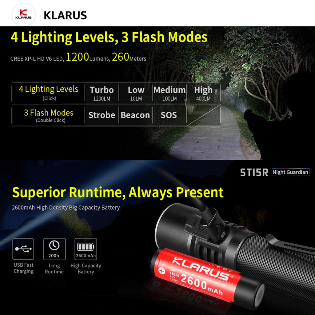 Klarus ST15R 1200LMS 16900CD 260M Multifuntion Flashlight